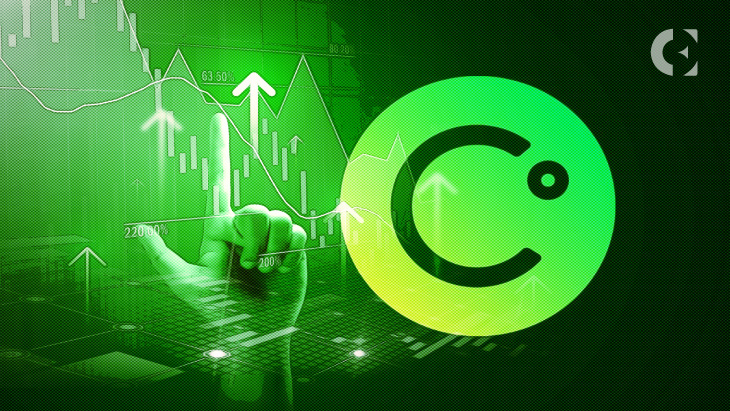 Celsius-is-up-19.60%-in-the-last-24-hours