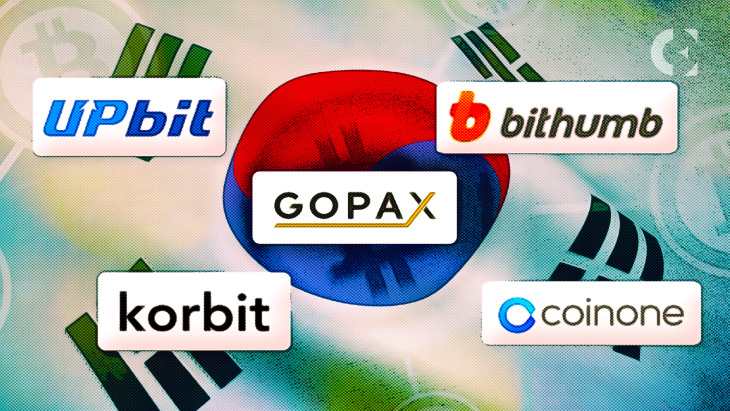 DAXA,_a_consultative_body_of_five_major_cryptocurrency_exchanges