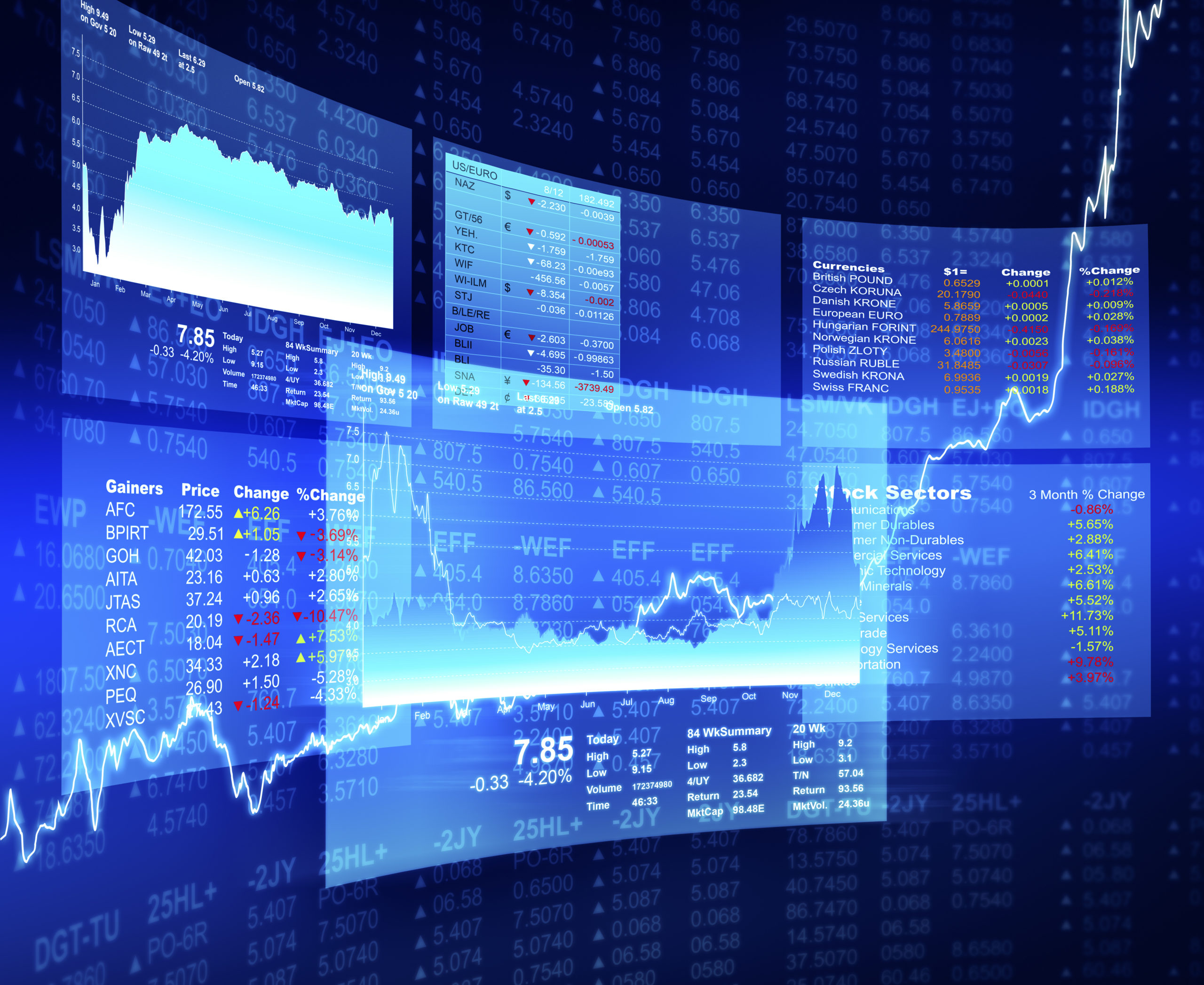 Recent Data Shows There Is a New ATH for ETH Addresses in Profit
