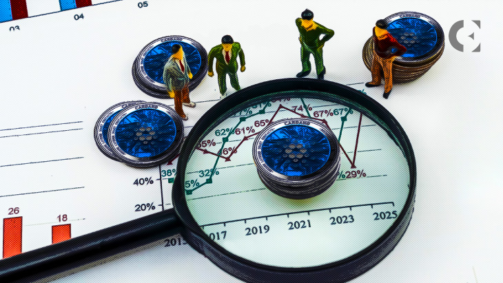 Cardano’s (ADA) Multi-Day Price Woes Continue Over the Weekend
