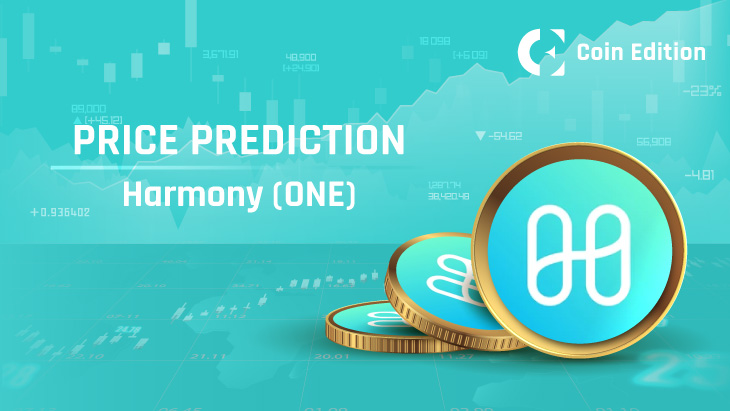 Harmony-ONE-Price-Prediction