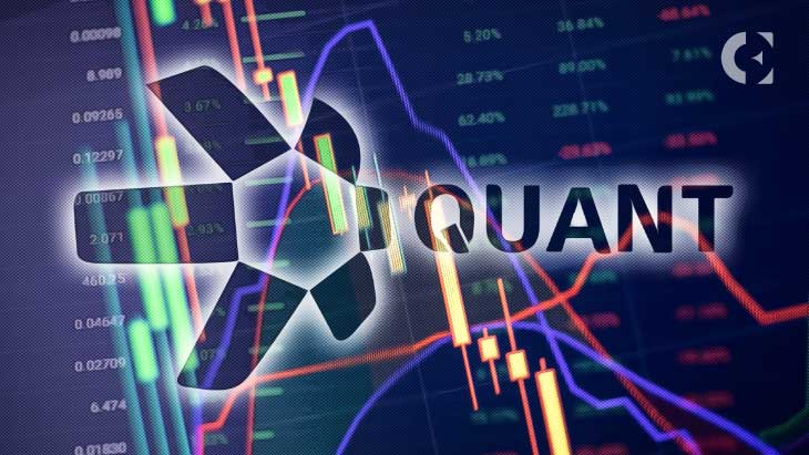 Quant-Price-Analysis