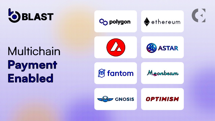 Bware Labs enables a Multichain Payment Solution on Blast API