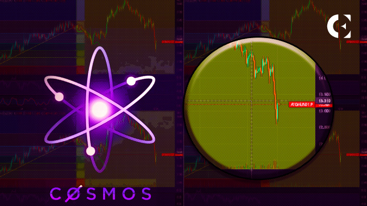 ATOM’s Price Receives Support From the Daily 50 EMA Line