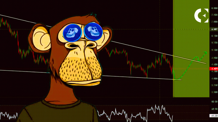 APE-Chart.psd