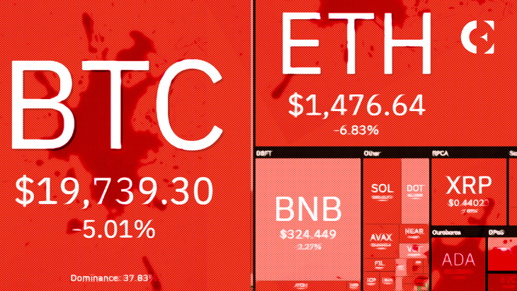 Market_Bleeds_Red_as_BTC_and_ETH_Exhibit_Lowest_Price_in_Two_Weeks