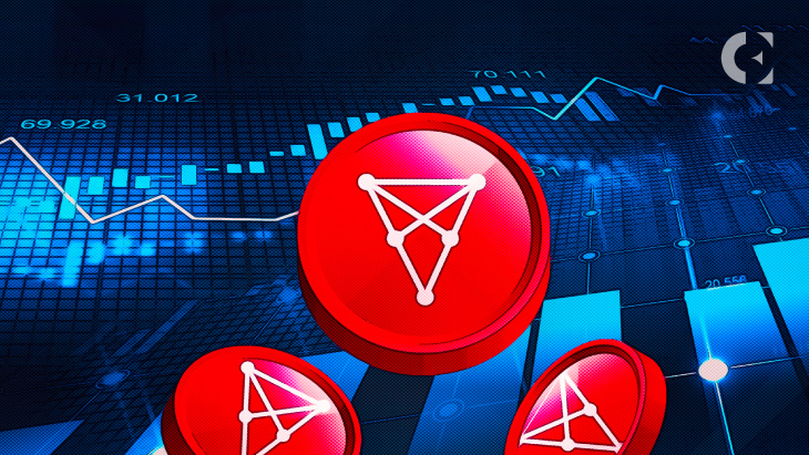 chiliz (CHZ) price analysis