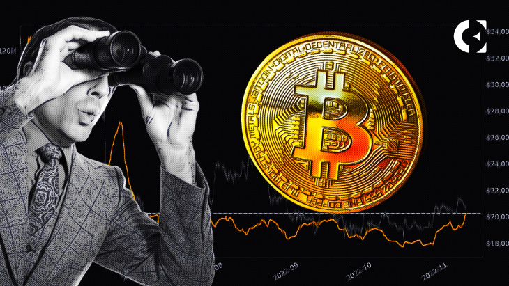 Bitcoin_$BTC_Exchange_Inflow_Volume_7d_MA_just_reached_a_4_month