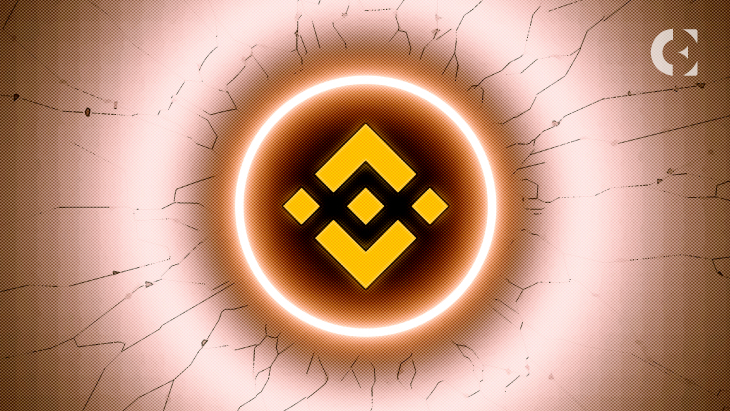 BNB Price