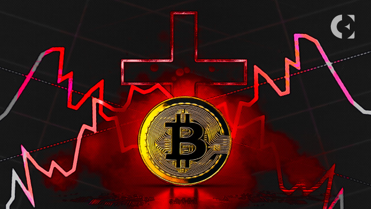 $BTC-Incoming-Death-Cross