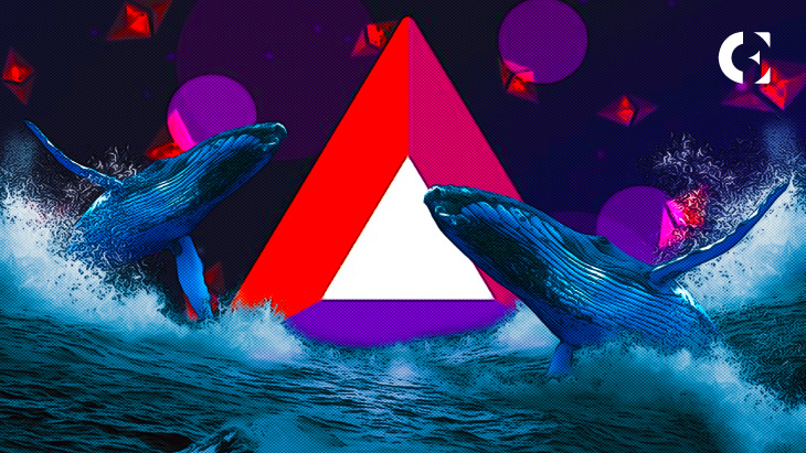 Basic Attention Token Price Analysis