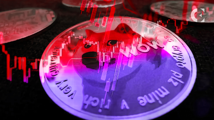 DOGE-Price-Analysis