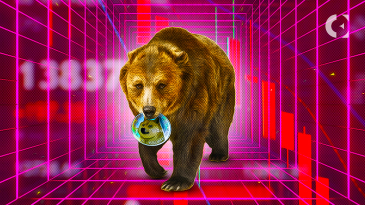 Dogecoin-Price-Bearish-Trend