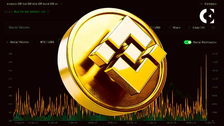 Binance’s native toke