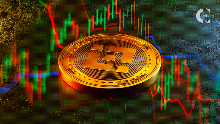 Binance coin