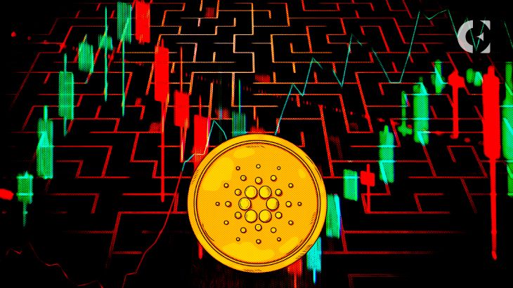 ADA’s Price Down By 5+% After Yesterday’s Market Selloff