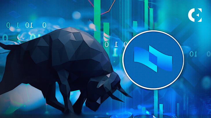 COTI_Breaks_out_At_$0_0721_As_Bullish_Succession_Continues