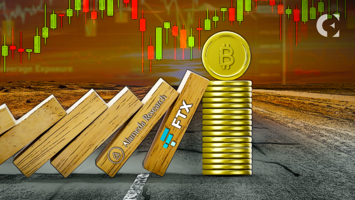 Bitcoin and Ethereum Adjusted On-Chain Volume Drops to New Lows