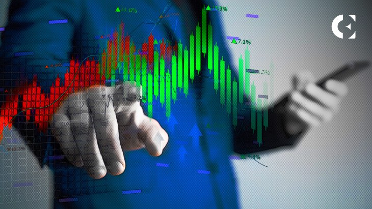ADA AXS MANA ELON Bullish Spikes