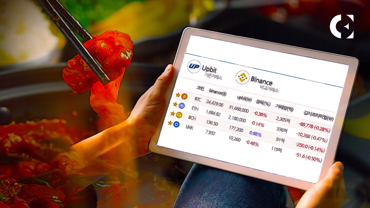 <strong>Korean Kimchi Premium Flips, Favourable Condition for Investors: Analyst</strong>