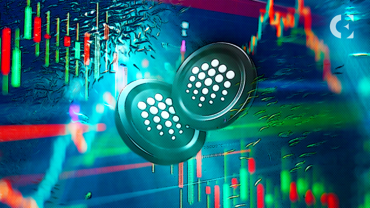Ocean Market Price Hits 90-Day High; Indicators Point to More Gains