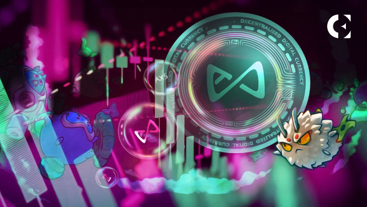 AXS Market Recovery