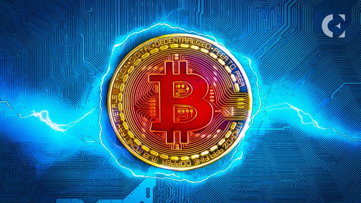 Bitcoin BTC to $12000