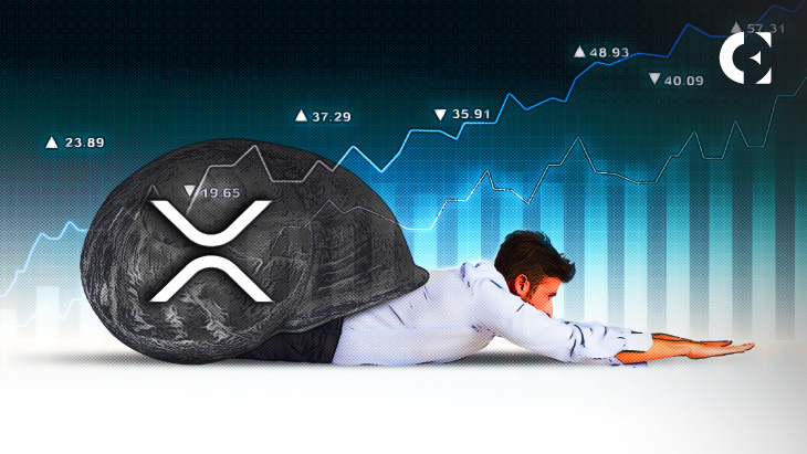 Analyst Believes XRP Current Support