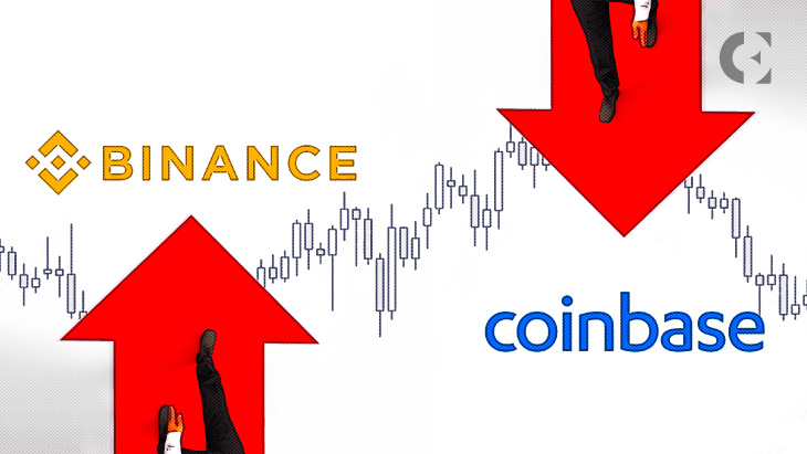 Binance Market Share Drops in First Quarter; Binance US Surges
