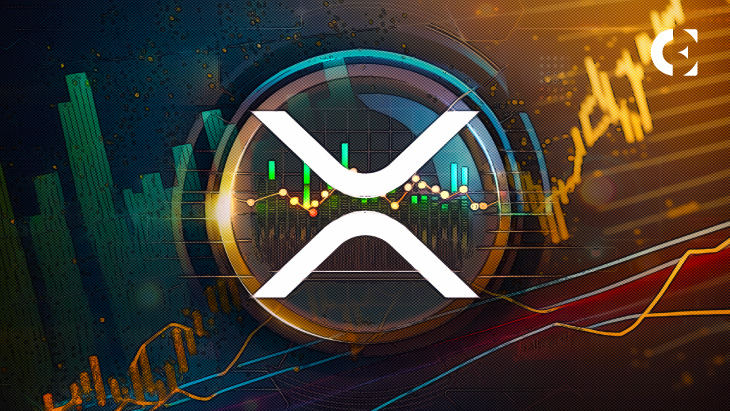 XRP Regression Channel (LogScale) + Bollinger Band