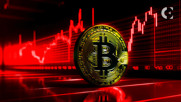 BTC Strong Dump