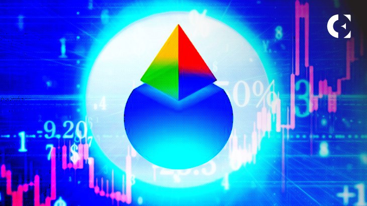 LDO Recorded Largest Transaction