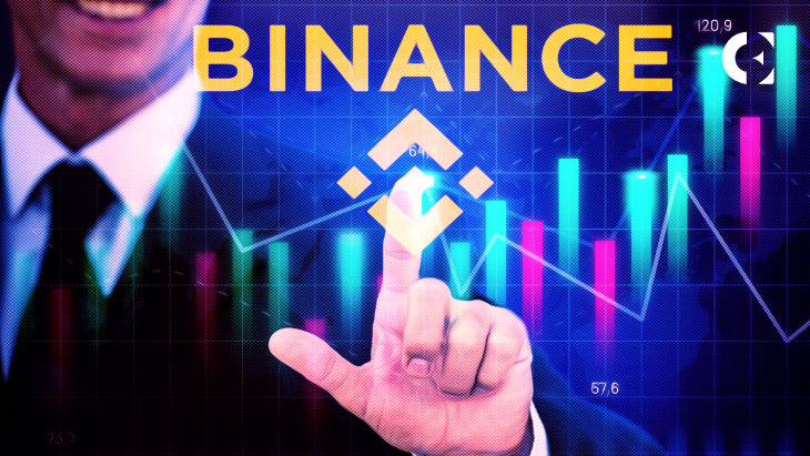 Binance Broadens Margin Trading: Dogecoin and Major Cryptos Added