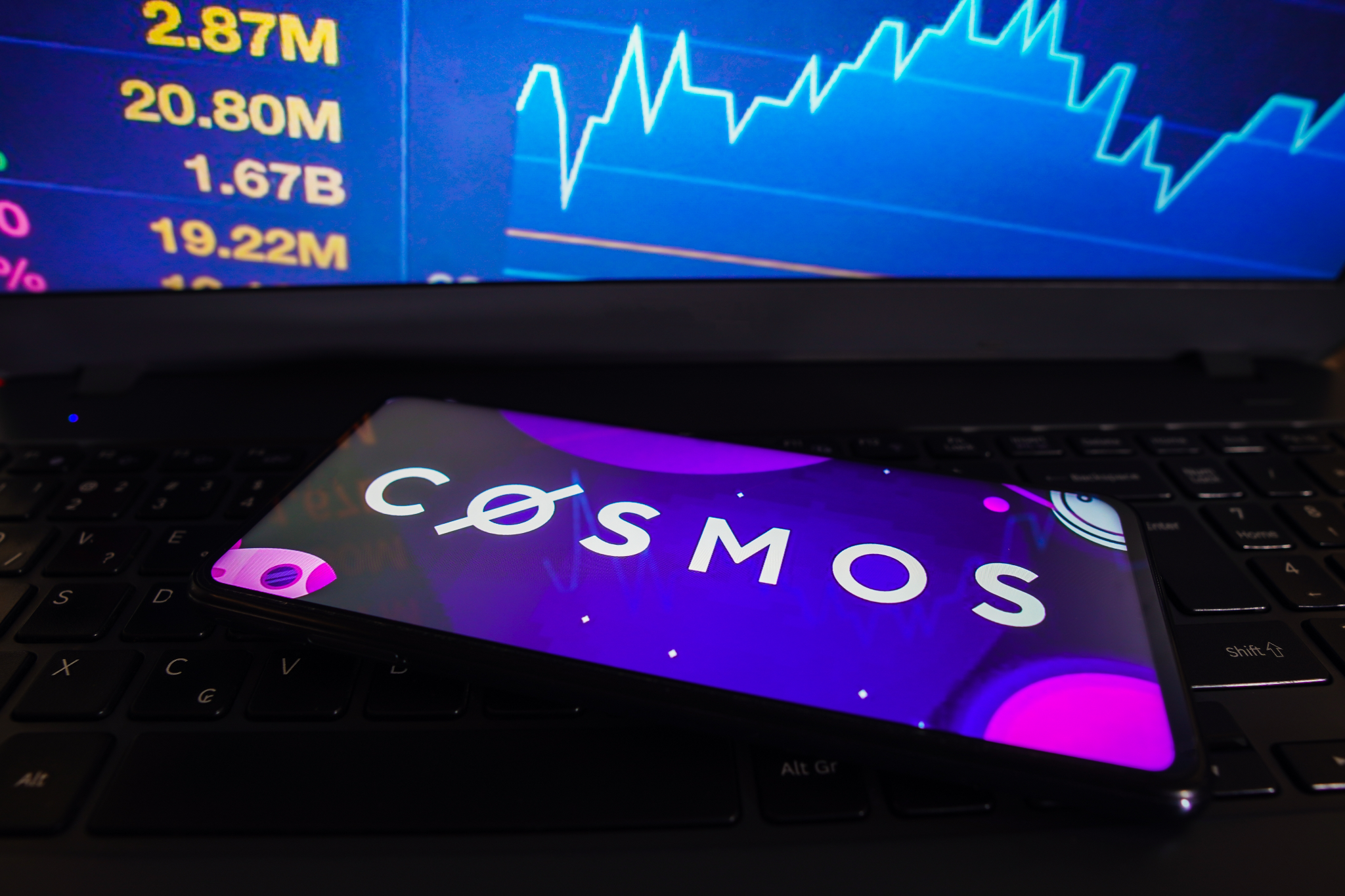 Pushd (PUSHD) Continues to Rise as Arbitrum (ARB) and Cosmos (ATOM) Succumb to Downtrends