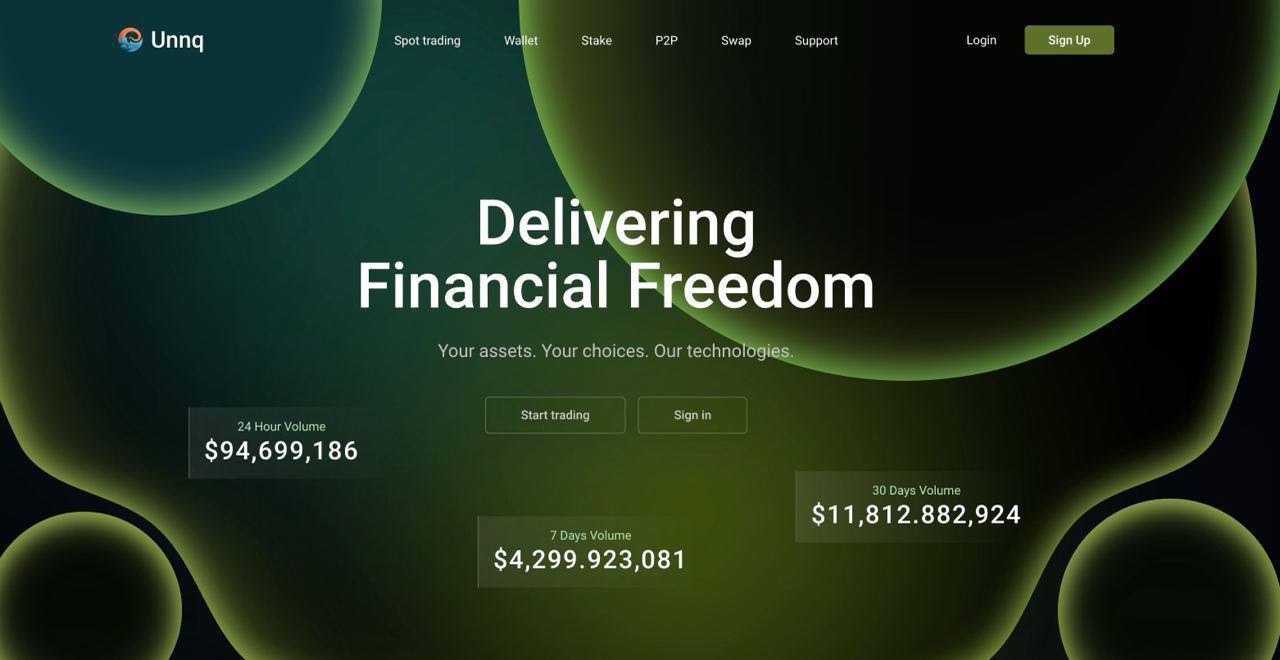 Unnq.com: The Pinnacle of the Cryptocurrency Trading World