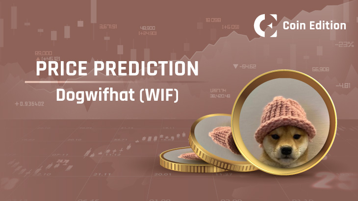 Dogwifhat (WIF) Price Prediction