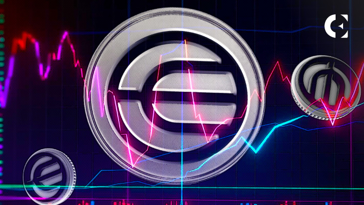 WLD Token Sinks to Seven-Day Low as Users Top 10 Million