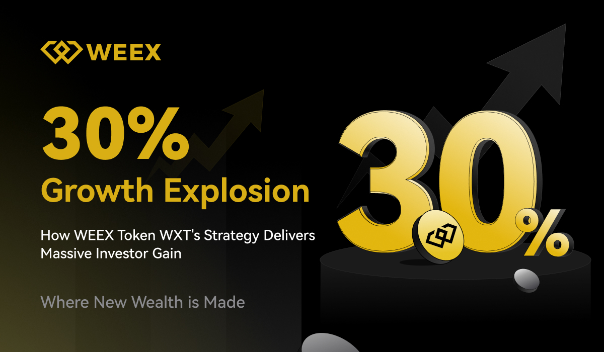 WXT Market Performance – 30% Growth Explosion: How WXT’s Strategy Delivers Massive Investor Gain