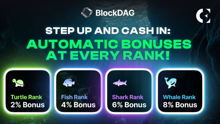 BlockDAG’s Alluring Bonuses Draw Traders in as Hedera & Avalanche Struggle